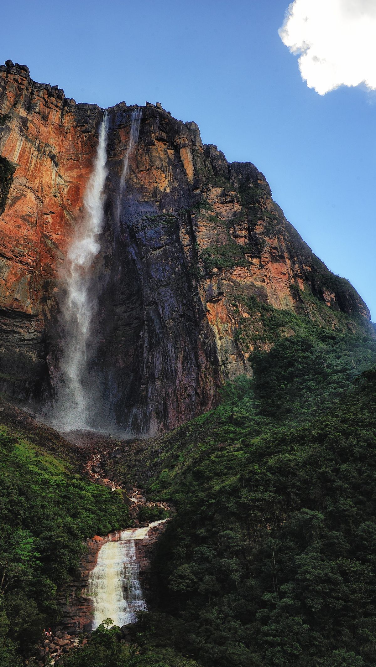 Venezuela