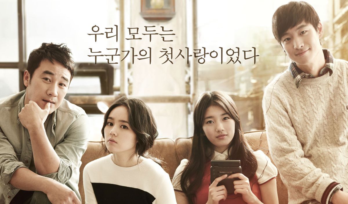 5. Architecture 101