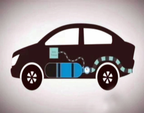 Nitrogen cair atau Liquid Air di dalam sebuah mobil