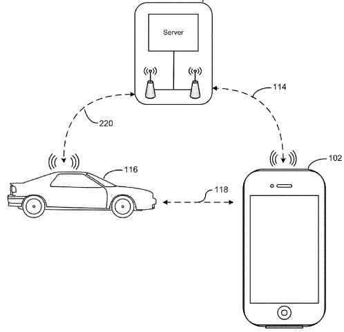 apple penggendali fitur mobil