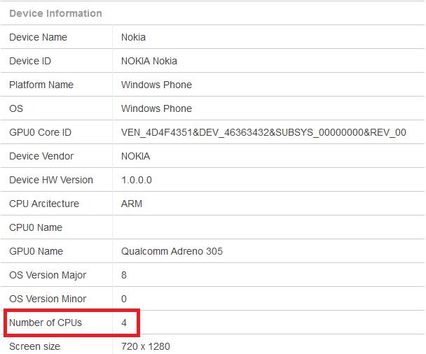berprosesor quad core