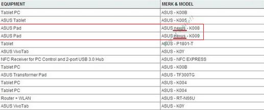 nexus 7 terdaftar di postel