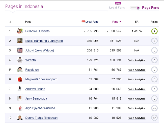 001 iqbal fadil?20130724122605