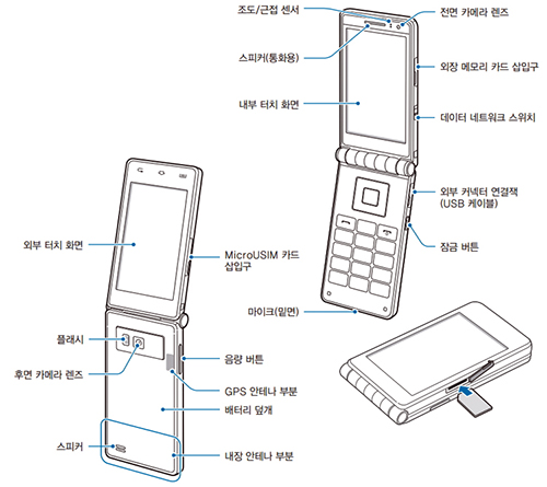 Samsung Galaxy Golden