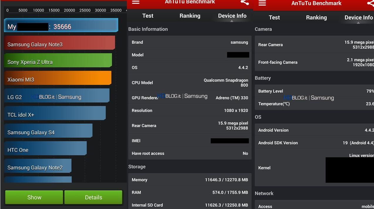 s5 benchmark antutu