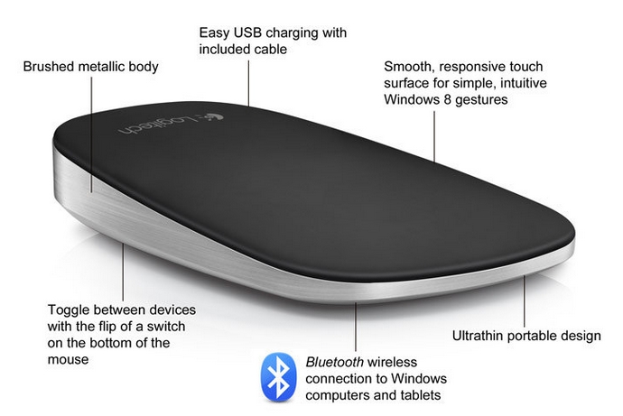 touch mouse t630