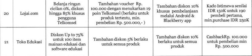 Pesta diskon online Telkomsel