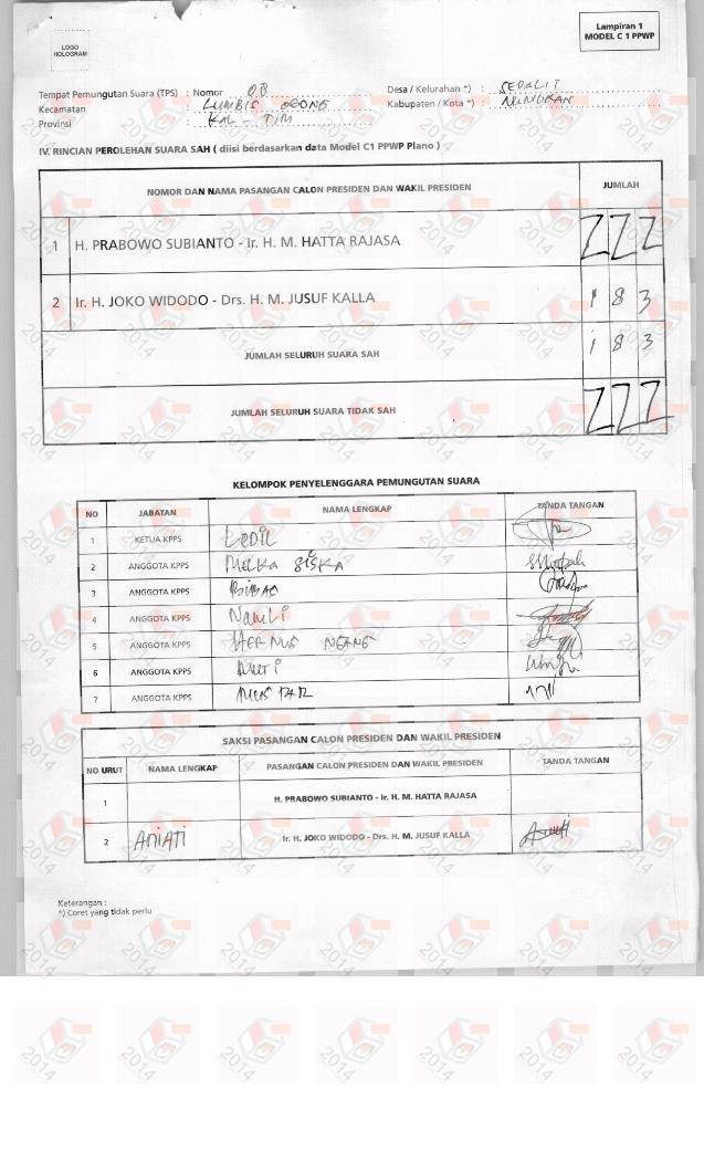 3 tps di nunukan kaltim, prabowo-hatta suaranya nol