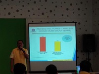 barometer elektabilitas jokowi maruf ungguli prabowo sandi