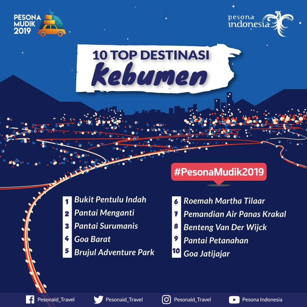 Nuansa Khas Destinasi Wisata Kebumen Jadi Pilihan