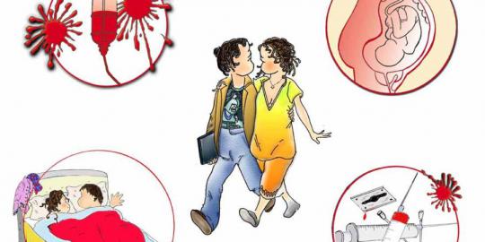 5 Mitos tentang virus HIV