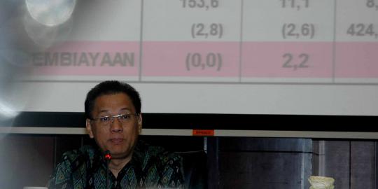 Menkeu curiga Dhana Widyatmika 