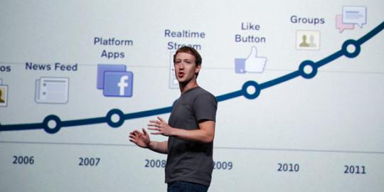 Ingin bisnis Anda maju, gunakan Facebook