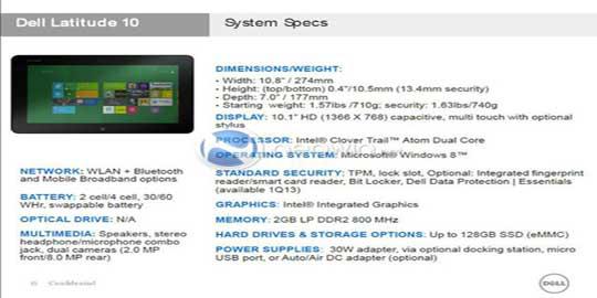 Dell Latitude 10 tablet pertama yang gunakan Windows 8?
