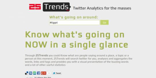 25Trends.me, mesin online untuk menganalisa topik di Twitter