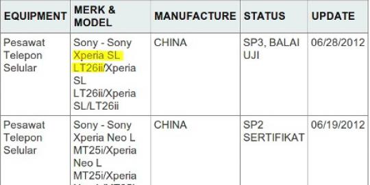 Indonesia turut andil dalam rumor Sony Xperia SL