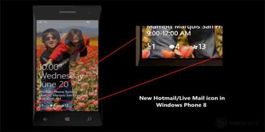Microsoft berencana tambahkan notifikasi di Windows Phone 8