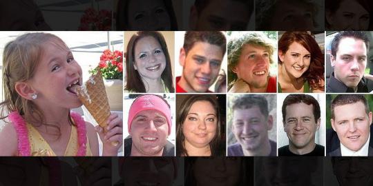 Daftar korban tewas penembakan di Bioskop Colorado