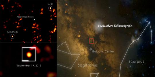 Mengerikan! Black Hole baru ditemukan di galaksi kita