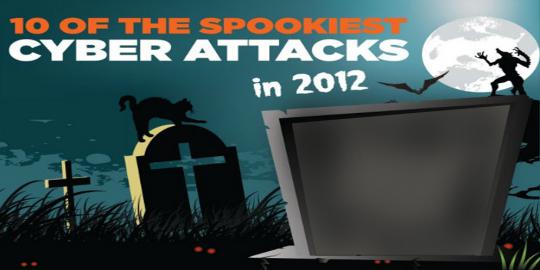 10 Serangan cyber besar selama tahun 2012