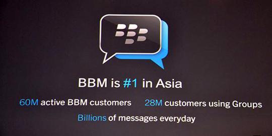 Pengguna Blackberry Messenger (BBM) Indonesia terbesar sedunia?