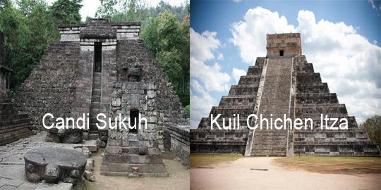 Kenapa Candi Sukuh dan kuil Chichen Itza desainnya sama?