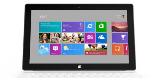 Masa depan Windows RT suram