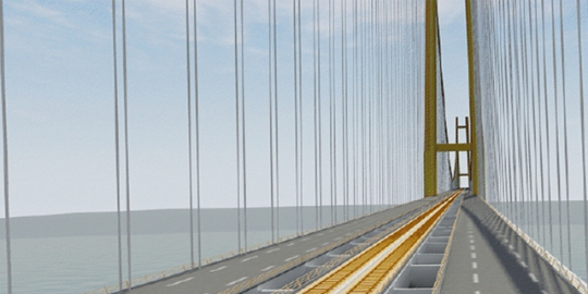 masalah jembatan selat sunda jss