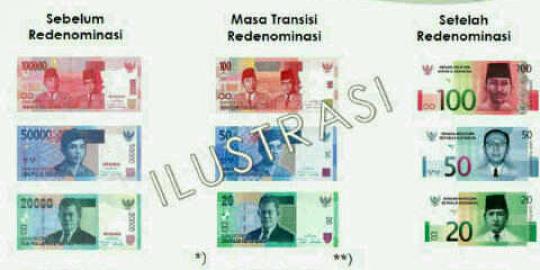 Pelaksanaan redenominasi masih belum jelas