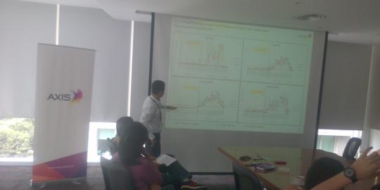 Migrasi kanal 3G, Axis terkendala interferensi hingga 40 persen