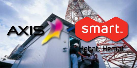 Migrasi kanal 3G, Smart harus pasang filter