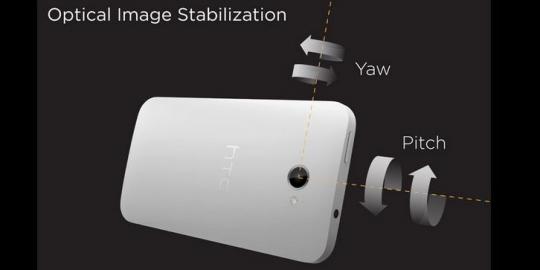 5 teknologi DSLR yang sudah mendarat di smartphone