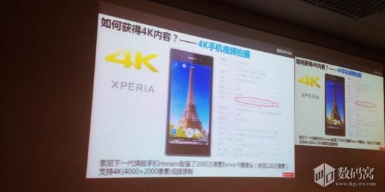 Semakin nyata, Sony Honami akan miliki resolusi 4K