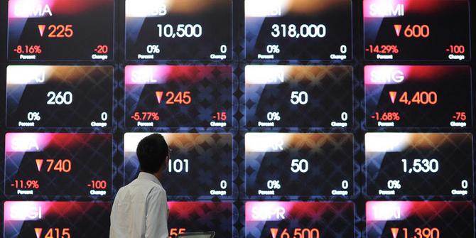 Rupiah anjlok, harga barang elektronik naik utang makin 