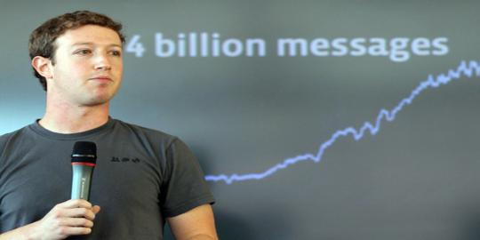 Mampukah Facebook aliri penjuru dunia dengan internet?
