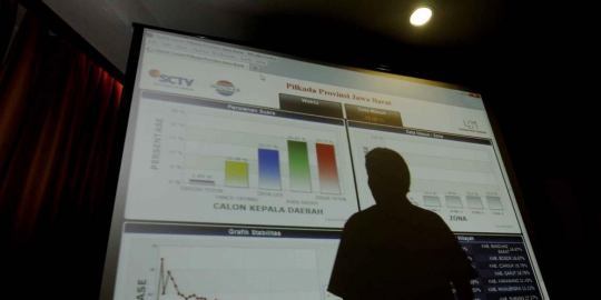 network election survei rev3