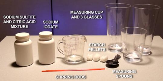 [Video] Uniknya reaksi kimia yang dihasilkan senyawa iodine