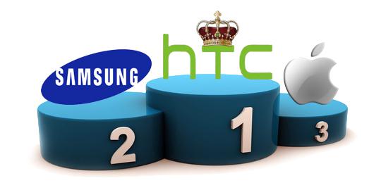 Sama-sama Android, HTC lebih populer dibandingkan Samsung