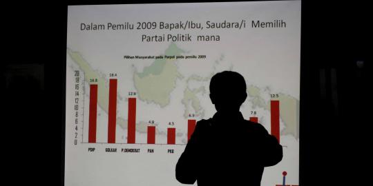 Forum Rektor bikin konvensi capres rakyat
