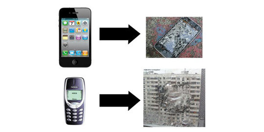 harus akui kekuatan nokia 3310 rev2