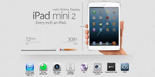 iPad Mini 2 tidak dilengkapi retina display?