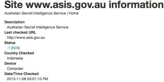 Pemerintah RI cuma protes, hacker lawan penyadapan AS-Australia