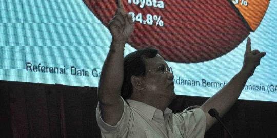Gerindra nilai Prabowo jauh lebih baik dari Jokowi