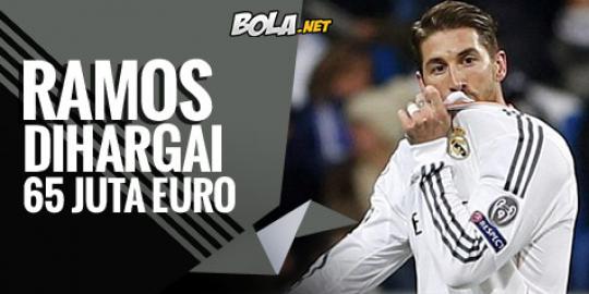 Mayoritas fans Madrid tentang penjualan Ramos