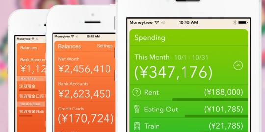 MoneyTree, aplikasi pengontrol keuangan penggunanya