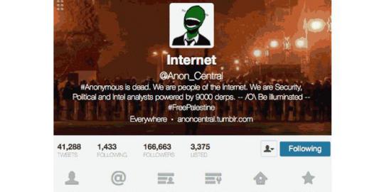 Tegas, Twitter blokir 30 akun Anonymous