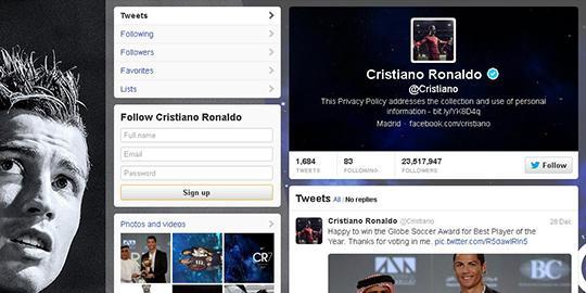 Di Twitter, Cristiano Ronaldo jadi atlet favorit 2013