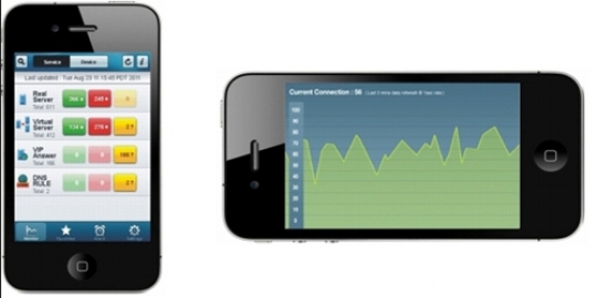 network manager rev1