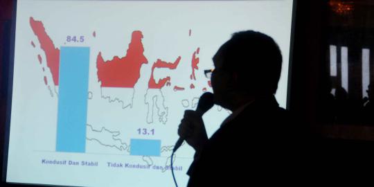 67 Persen pemilih masa bodoh dengan suku Capres 2014