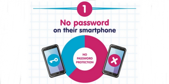 tidak ter password rev1